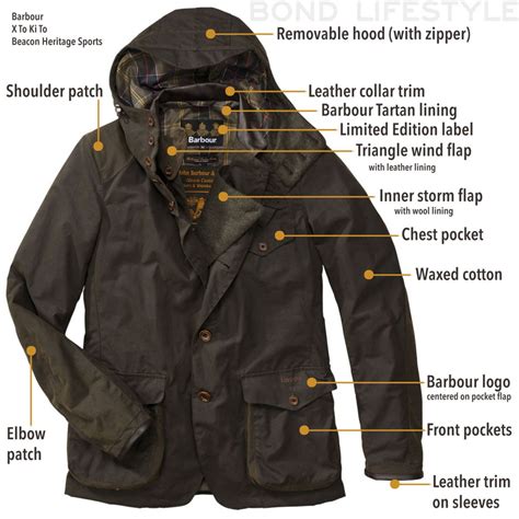 different types of barbour jackets